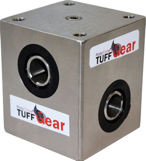 shaft through box steel|Gear Boxes .